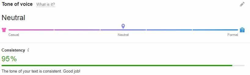 SEMrush SEO score : Readability, SEO, Originality, Tone of Voice