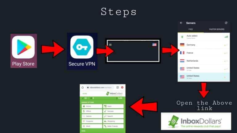 Install VPN from Playstore & connect to united state server.