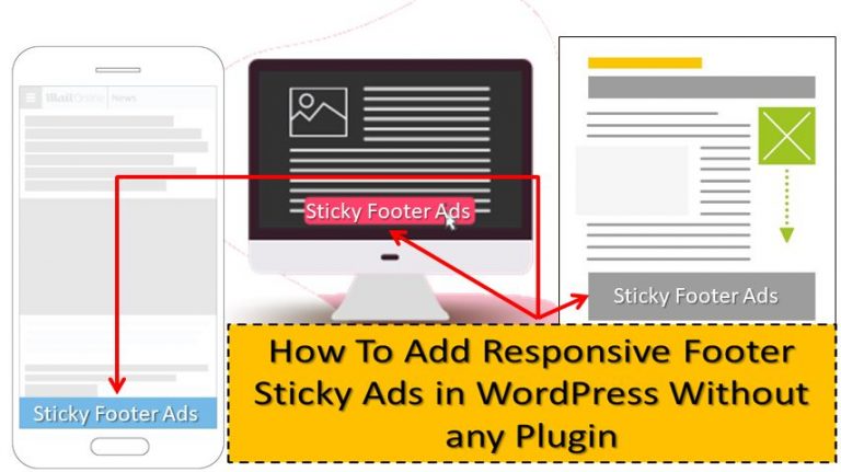 Simplest Method To Add Responsive Footer Sticky Ads in WordPress