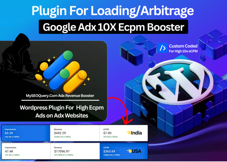 Adx & Adsense High eCPM WordPress Plugin (Boost eCPM 10X)