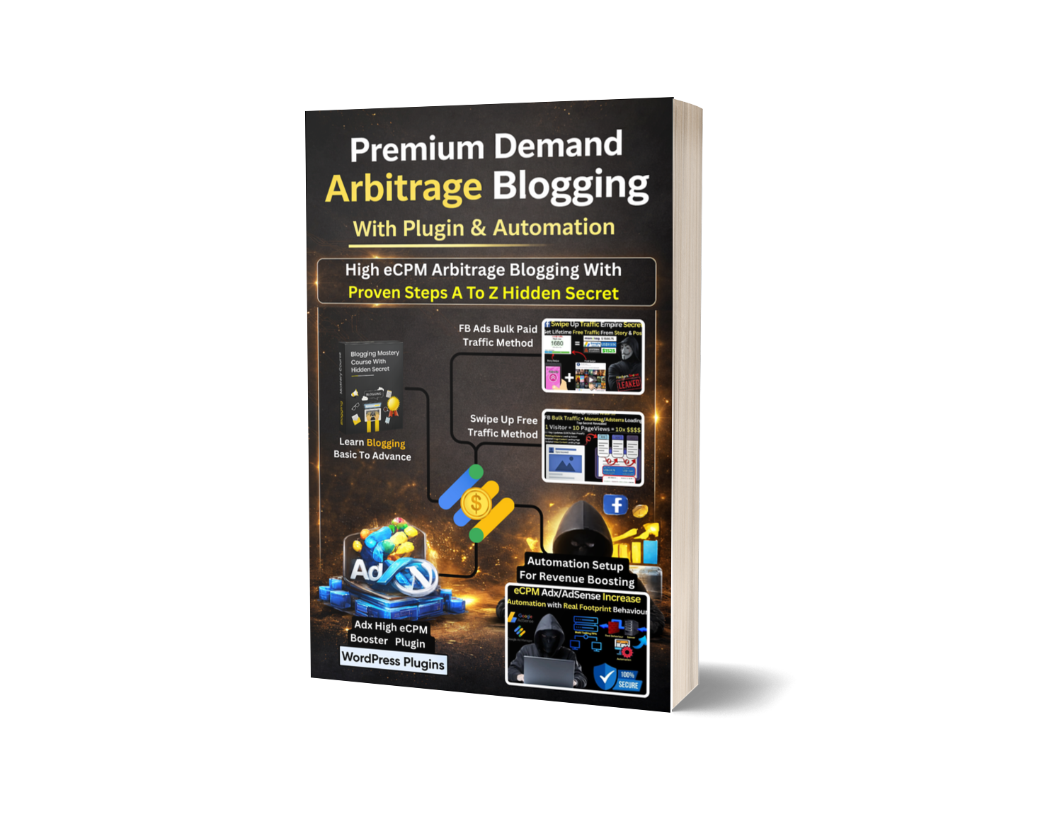 Premium Demand Arbitrage Blogging+Plugin+Automation System 2 Premium Demand Arbitrage Blogging+Plugin+Automation System - Image 2