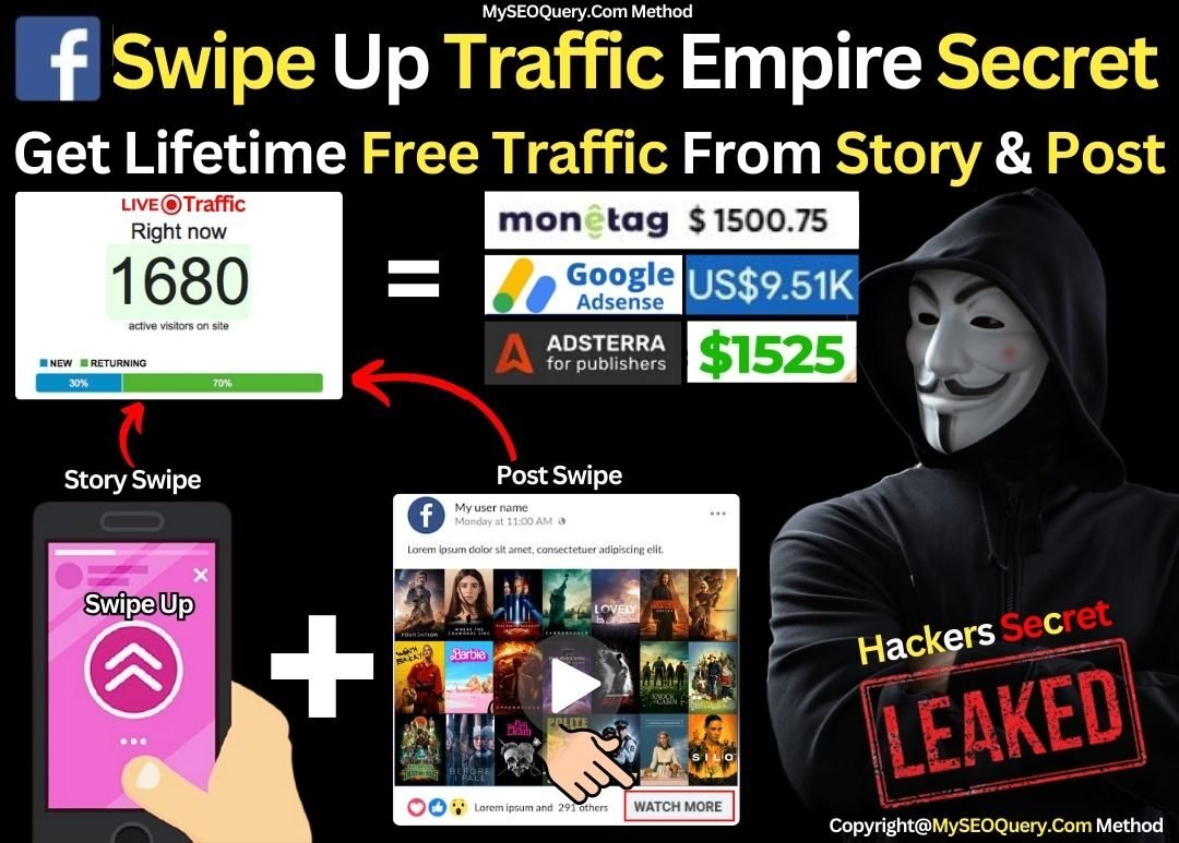 Swipe Up Traffic Secret